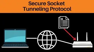 23T5 VPN SSTP w 6,5 min. [konfiguracja Mikrotik]