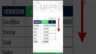 Calcula los Porcentajes sobre las Ventas con barras en Excel #excel #exceltips #excelblue #shorts