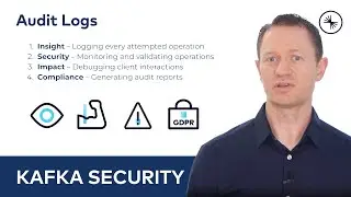 Kafka Security: Audit Logs with Log4j and the ELK Stack