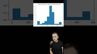 Make a great #matplotlib #histogram #shorts