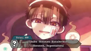 Top 15 Anime of Winter 2020 (Subscribers Version)