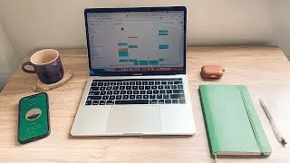 05 Maneiras para não Procrastinar!