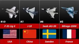 The 10 Best Single Engine Fighter Jets