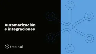 Sesión 2 – Automatización, Ads e integraciones