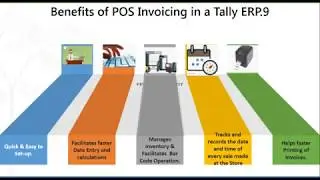 Simple POS in Tally ERP.9
