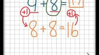 Basic Addition Strategies
