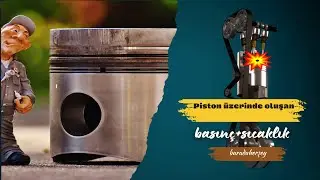 piston üzerinde oluşan kuvvetler