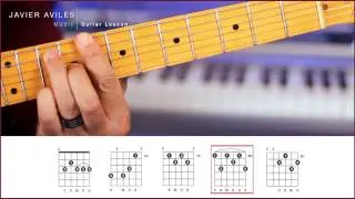 D36 - Acorde Do 9, C9 Chord -free tabs- by Javier Aviles