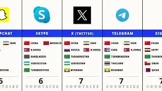 How Many Countries Banned The Same Social Media 2024