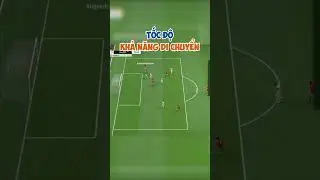 Những cầu thủ chạy cánh độc dị tại FVPL #fconline #fifa #pressingtime #fo #shorts