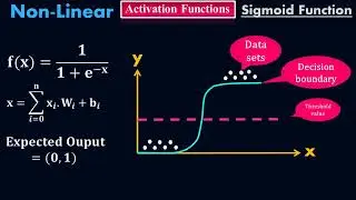 Sigmoid Activation Function - Non linear Function - Deep Learning - 