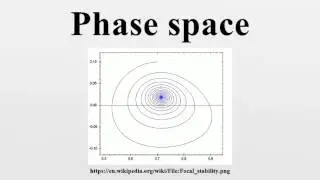 Phase space