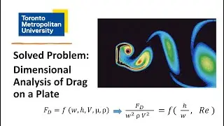 Solved Problem: Dimensional Analysis of the Drag Force on a Plate