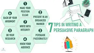 TIPS FOR WRITING A PERSUASIVE PARAGRAPH | WRITING & COMPOSITION | ELC