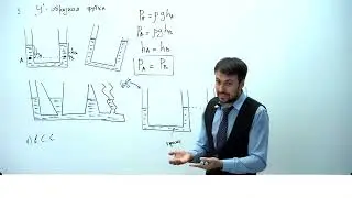 Урок 5. Сообщающиеся сосуды. Теория. ЕГЭ