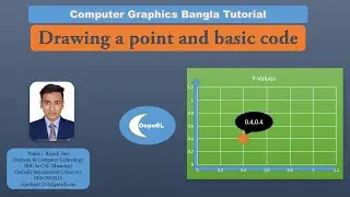 OpenGL Basic Code | Drawing a point | OpenGL | Computer Graphics | Creative Coders | 2021
