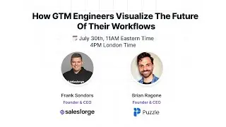 How GTM Engineers Visualize The Future Of Their Workflows