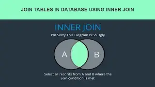 INNER JOIN IN SQL | SQL JOINS WITH EXAMPLES | SQL Tutorial For Beginners [ HINDI ] #52