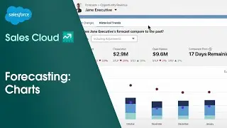 How to Use Forecasting Charts in Sales Cloud | Salesforce