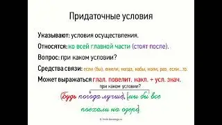Придаточные условия (9 класс, видеоурок-презентация)