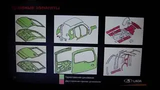 Galvanized body parts Lada Niva