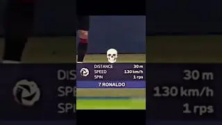 Ronaldo Freekick Speed 130 km/h ⚡ #shorts