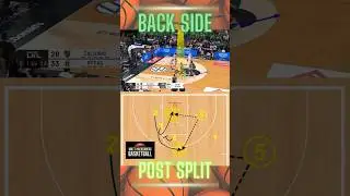 Stagger Split | Low Post | Basketball Plays #fiba #euroleague #baloncesto #nba #bball #hoops