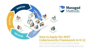 How to Apply the NIST Cybersecurity Framework in K12