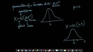 Gaussian Normal Distribution | Probability Density Function | Probability and Statistics