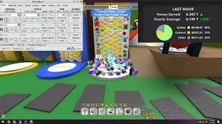 Лучшие настройки Natro Macro. Blue hive macro settings. Bee Swarm Roblox