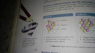 Atomic Structure (part 2)