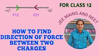 ELECTROSTATICS- 7 | Vector form of coulomb's law | FOR JEE MAINS AND NEET.