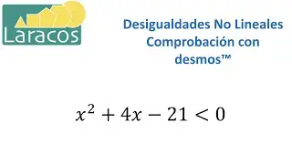 Desigualdad no lineal y comprobación con desmos ™