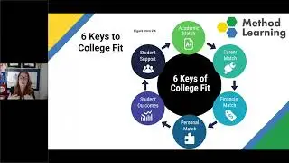 How to Find Your Dream College