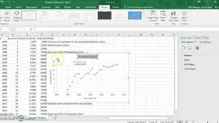 Scatter Chart