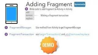 Fragments - Part 3, Adding Fragment dynamically/programmatically