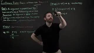 Inference rules: verifying with rules of logic