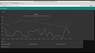 MIMIC MQTT Simulator: AWS Greengrass and Python client