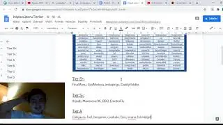 Tierlist