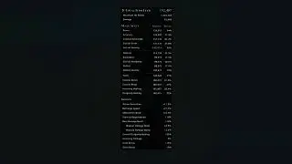 Control Wizard Build 32.5 for Msod (max stats/max damage)