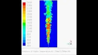 LES Simulation of Turbulent Flames Using ANSYS Fluent