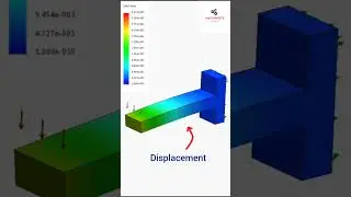 Cantilever beam load analysis 