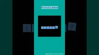 Priority Queue Animation Video 🚀 