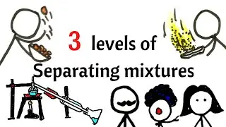 How Science Tells You To Separate Mixtures