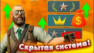 The whole TRUTH ABOUT CS2 TITLES! Did Valve deceive us?