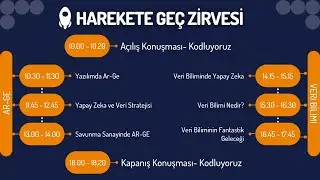 Harekete Geç Zirvesi AR-GE & Veri Bilimi