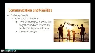CitRW Ch 7.3: Families (Part 1)