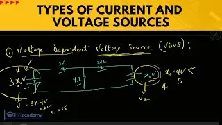 Types of Current and Voltage Sources Explained! Current Dependent and Voltage Dependent Sources