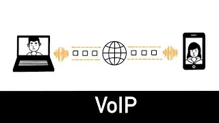 VoIP Explained in 3 minutes