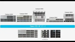 MSN - Cisco Catalyst 9200/9300/9400/9500 OS Upgrade 16.x to 17.x